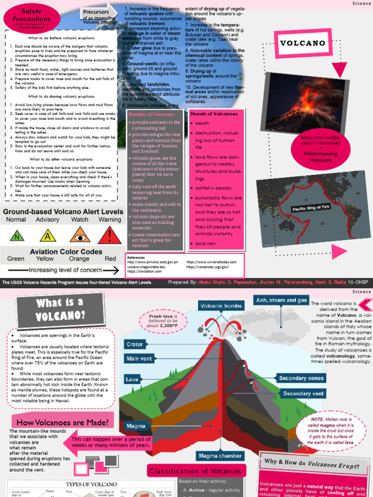 369425189-Volcano-Brochure 3 | PDF | Volcano | Volcanic Ash