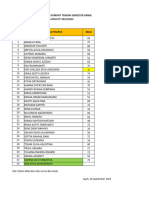 Nilai Nu X, PP Dan Pai BP (X Tav 1. 2, TSM, PP Xi Tav 1 Dan 2, Paibp Xii Eb-Xii MG