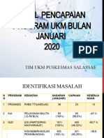 Hasil Pencapaian Program Ukm Bulan Januari