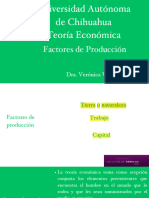 Factores de Producción