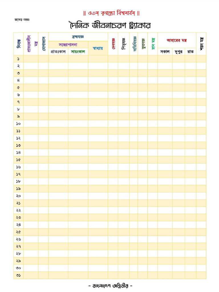 Daily Vedic Routine | PDF