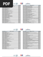 Lista de Personas Juridicas-20-12-2016 | PDF | Business | Negocios ...