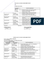 Moralde, Chanda Jan 11-15