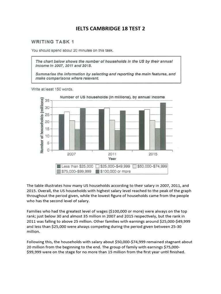 Ielts Cambridge 18 Test 2 | PDF