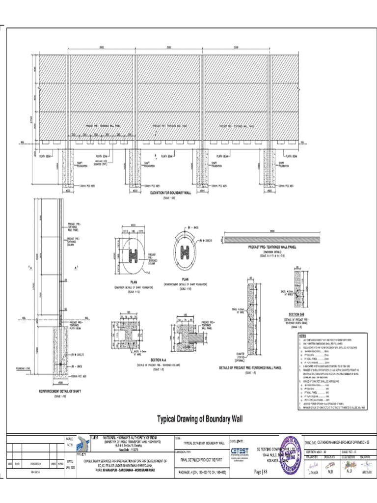 BOUNDARY WALL MEANING IN URDU visual data 7