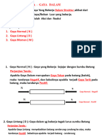 Materi Merek (Gaya Dalam)