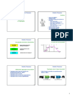 Produits Process Us