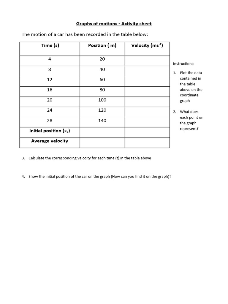 Motion Graphs Activity Sheet 1 PDF