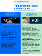 04 Infografía Tipos de Error en Instrumentación