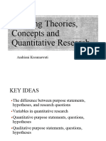 Building Theories, Concepts and Quantitative Research: Andriani Kusumawati