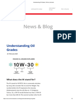 Understanding Oil Grades - Online Lubricants
