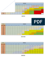 Tabla de Espesores