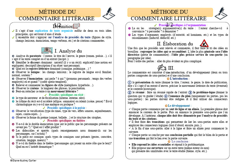 Méthode de commentaire composé | PDF | Phrase | Linguistique