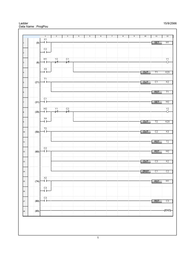 ProgPou Ladder Configuration Guide | PDF