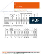 Cambridge Igcse Global Perspectives 0457 Grade Threshold Table June 2022