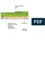 Jadwal Pelaksanaan Edukasi Bimbingan Pranikah