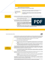 Tipos de Contratos Del Sector Público