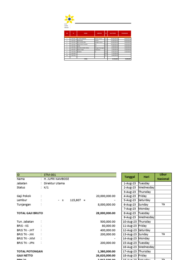 Slip Contoh | PDF