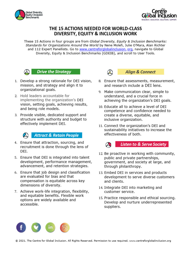 15 Actions 2 - 21 1 | PDF