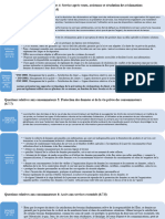 Questions Relatives Aux Consommateurs 6 7 Et 8