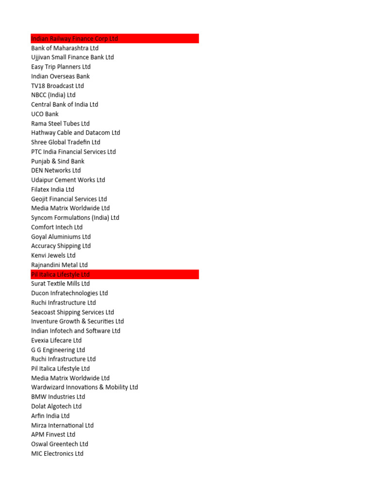 Stocks | PDF