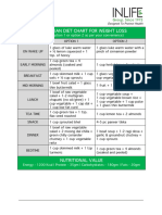 4.amazon - VegDiet Chart For Weight Loss