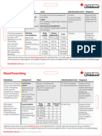 05 Lanyard Cards - Blood Prescribing Card v3.2 FINAL