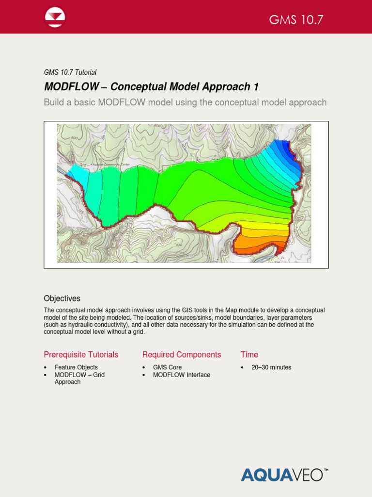 MODFLOW Conceptual Modeling Guide | PDF | River | Groundwater