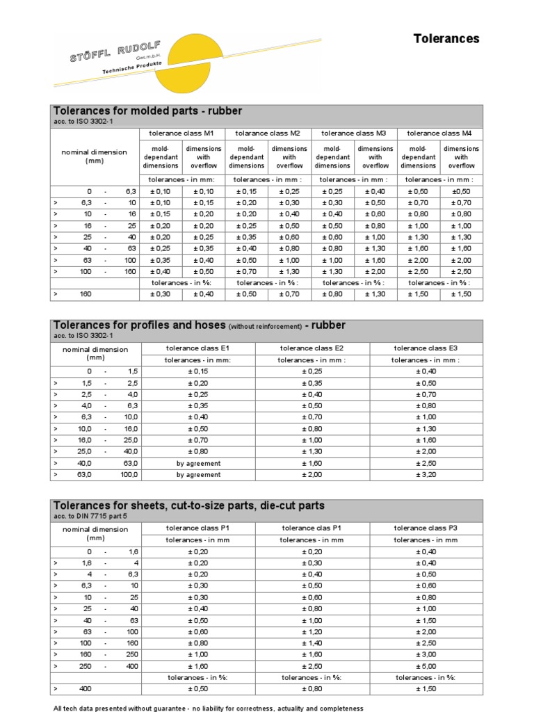 Rubber Tolerances PDF Engineering Tolerance Scientific Observation