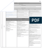 Conocimiento Del Medio. Decreto CV - Documento Puente Ciclo Primaria CMNSC