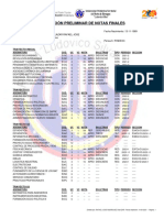 Record de Notas Rafael