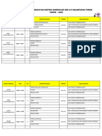 Laporan Hasil Kegiatan Ekstra Kurikuler SDN 013 Baltim