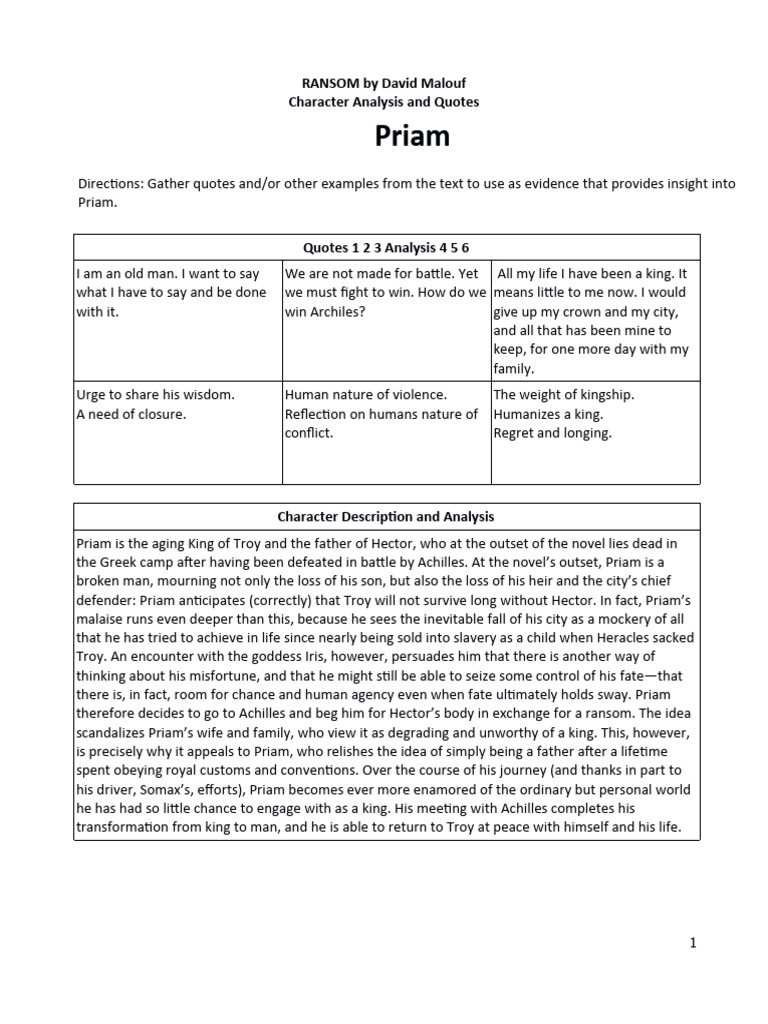 Ransom by David Malouf Characters (1) | PDF | Hector | Achilles