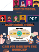Schramm's Model of Communication