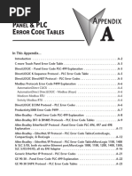 PLC Error Codes