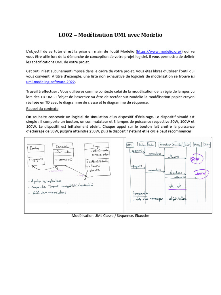Modélisation UML avec Modelio | PDF | Langage de Modélisation Unifié ...