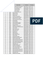 Cek List Sampling Audit BAST STNK BPKB 2022 - 10.07.23