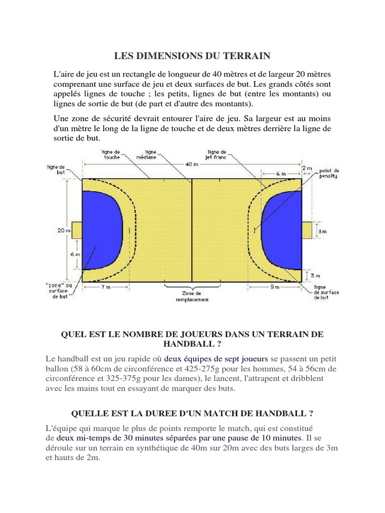 Dimensions du terrain de handball | PDF, image size:768x1024