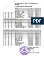 Jadwal Tahsin Semester Genap 2022-2023