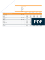 Kalbe Farma Annualy (2017-2021)