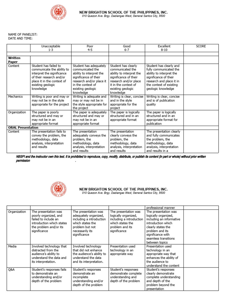 Rubric Evaluating Capstone Exp PDF Data Methodology
