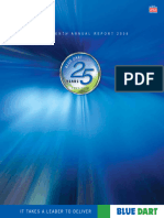 Blue Dart Annual Report 2008