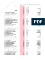 Keywords Single File