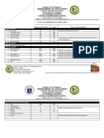 AIP PPAs Assessed