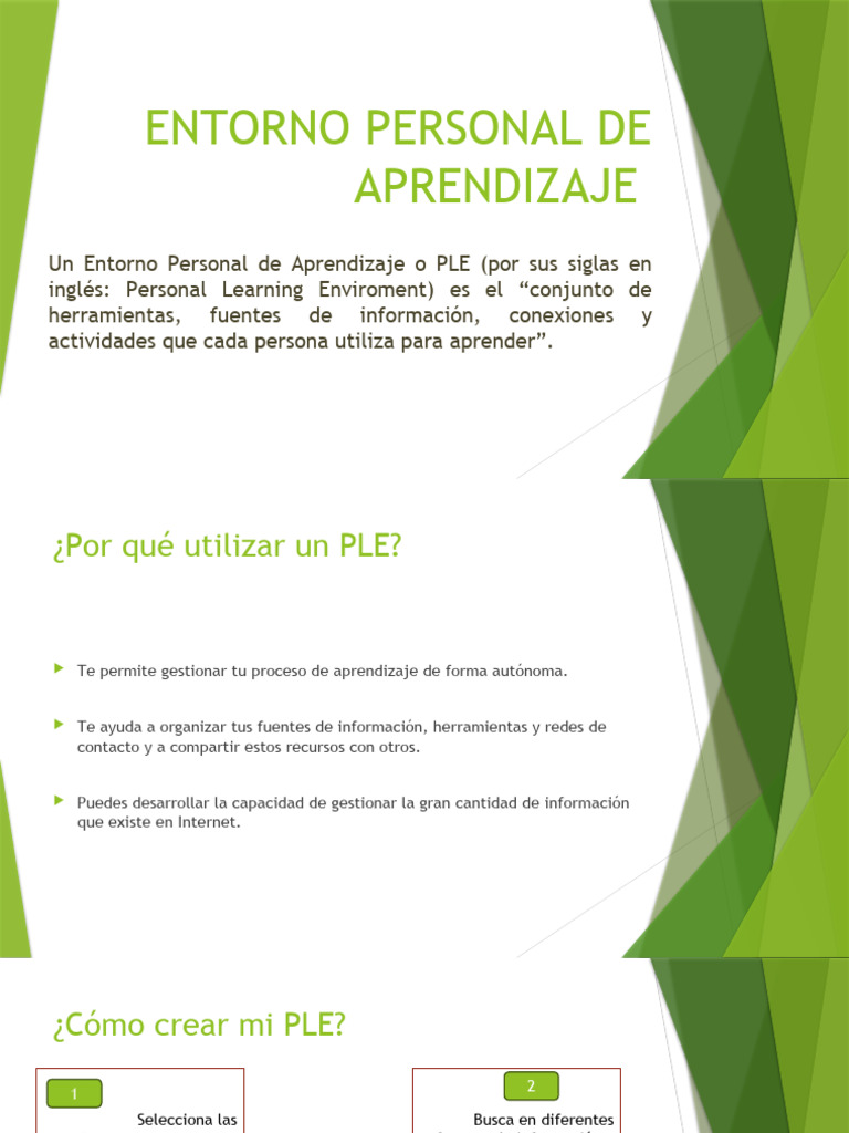 Cómo Crear un Entorno Personal de Aprendizaje | PDF | Crecimiento ...