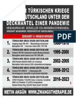 Liste Der Türkischen Kriege Gegen Deutschland: 1966-2023