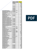 Daikin - Reefer Parts Price List (657451)