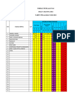 2021-2022-Form Nilai Pas (Biologi Xii Fithiria Devi)