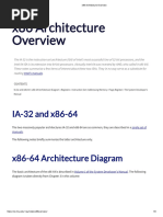 x86 Architecture Overview