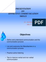 Presentation ON Effective Communication Skills: By:-Palwinder Mba 1 Sem